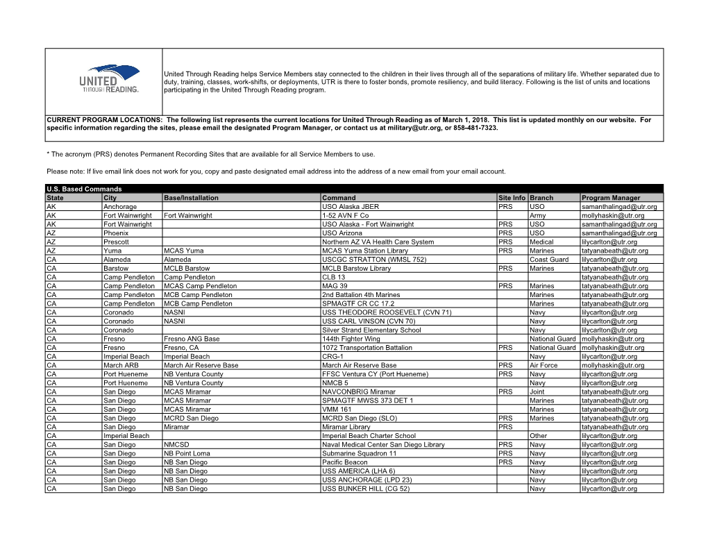 Doc Mil Locations.Pdf