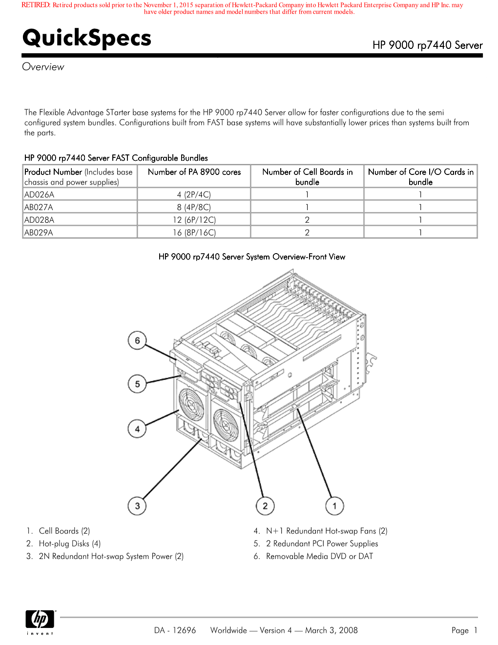 Quickspecs HP 9000 Rp7440 Server Overview