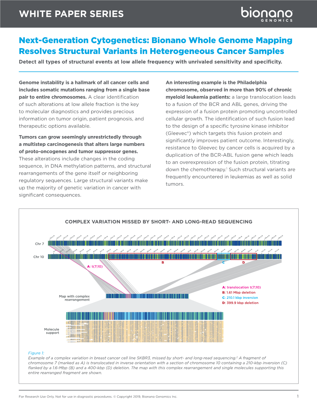 Bionano Whole Genome Mapping Resolves