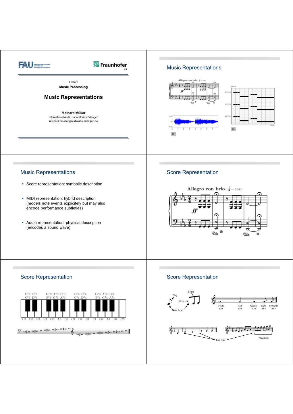 Music Representations Music Representations Music