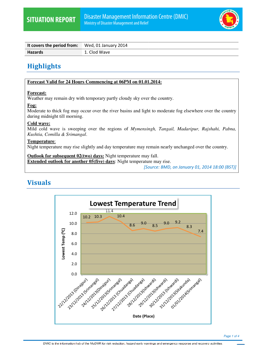 Lowest Temperature Trend 11.4 12.0 10.2 10.3 10.4 10.0 9.0 9.0 9.2 8.6 8.5 8.3 C)