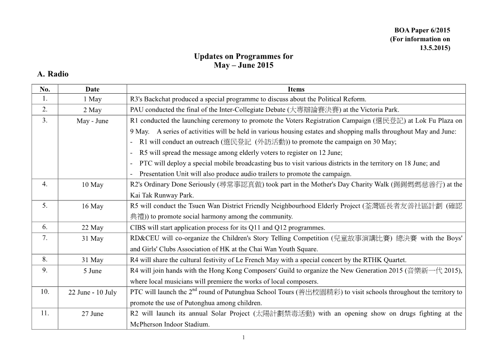 Quarterly Programme Updates