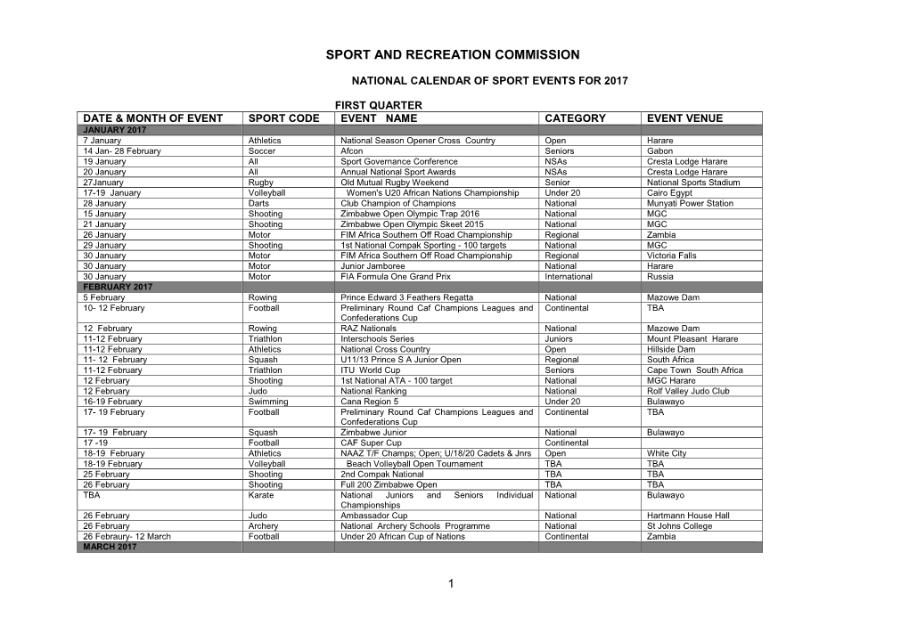 Athletics Calendar 2004