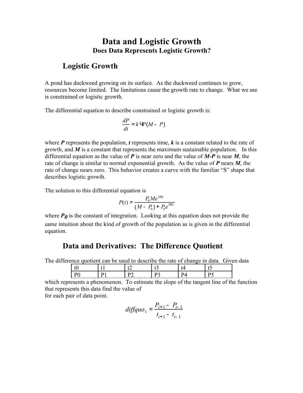 Data and Logistic Growth