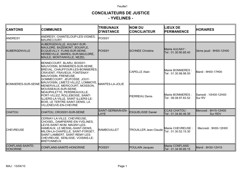 Conciliateurs De Justice - Yvelines