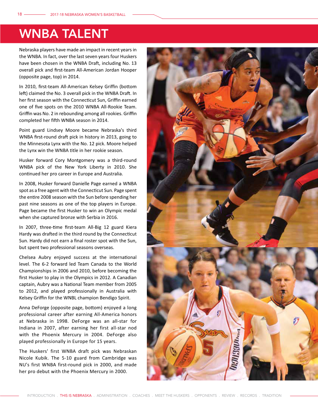 Wnba Talent Professional Success