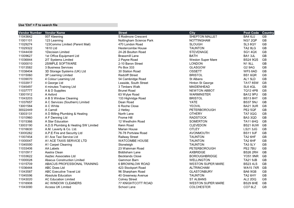 Vendor List for Schools