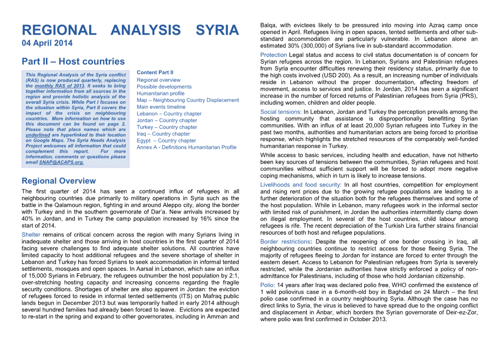 Host Countries Syrian Refugees Across the Region