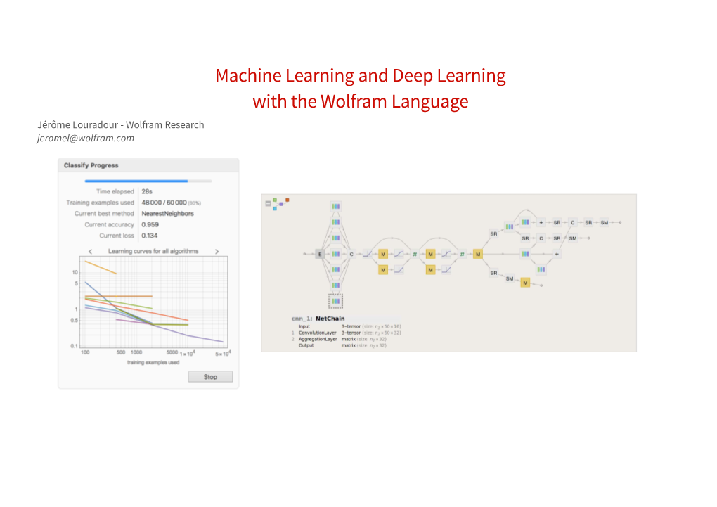 Machine Learning and Deep Learning with the Wolfram Language Jérôme Louradour - Wolfram Research Jeromel@Wolfram.Com 2 2018-10-13 Aiukraine.Nb