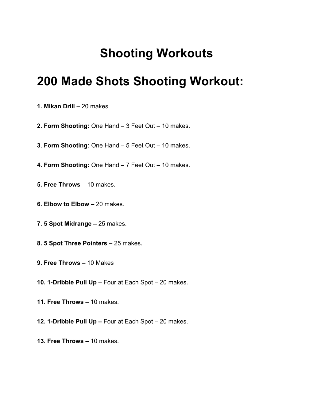 Shooting Workouts 200 Made Shots Shooting Workout