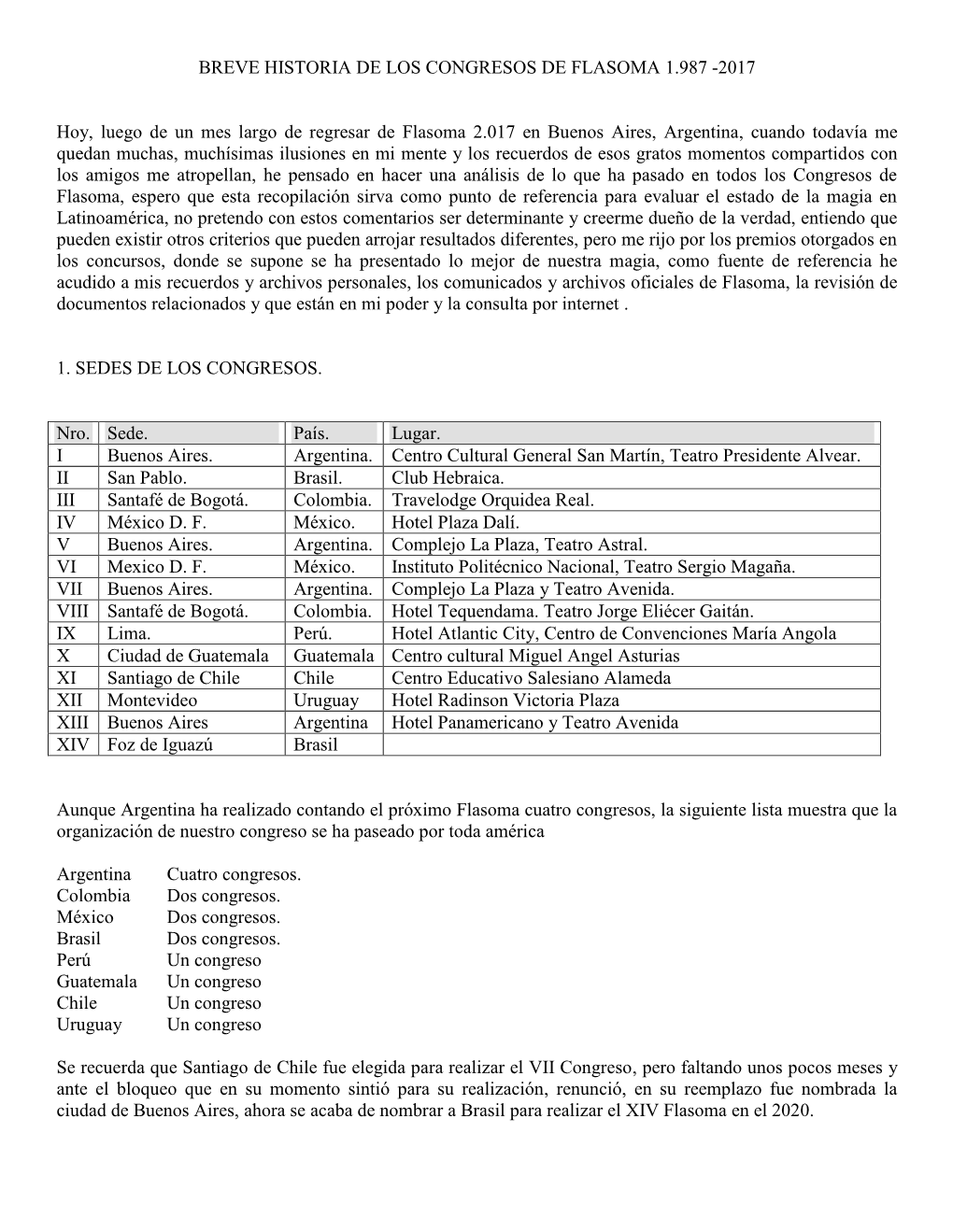 Breve Historia De Los Congresos De Flasoma 1.987 -2017