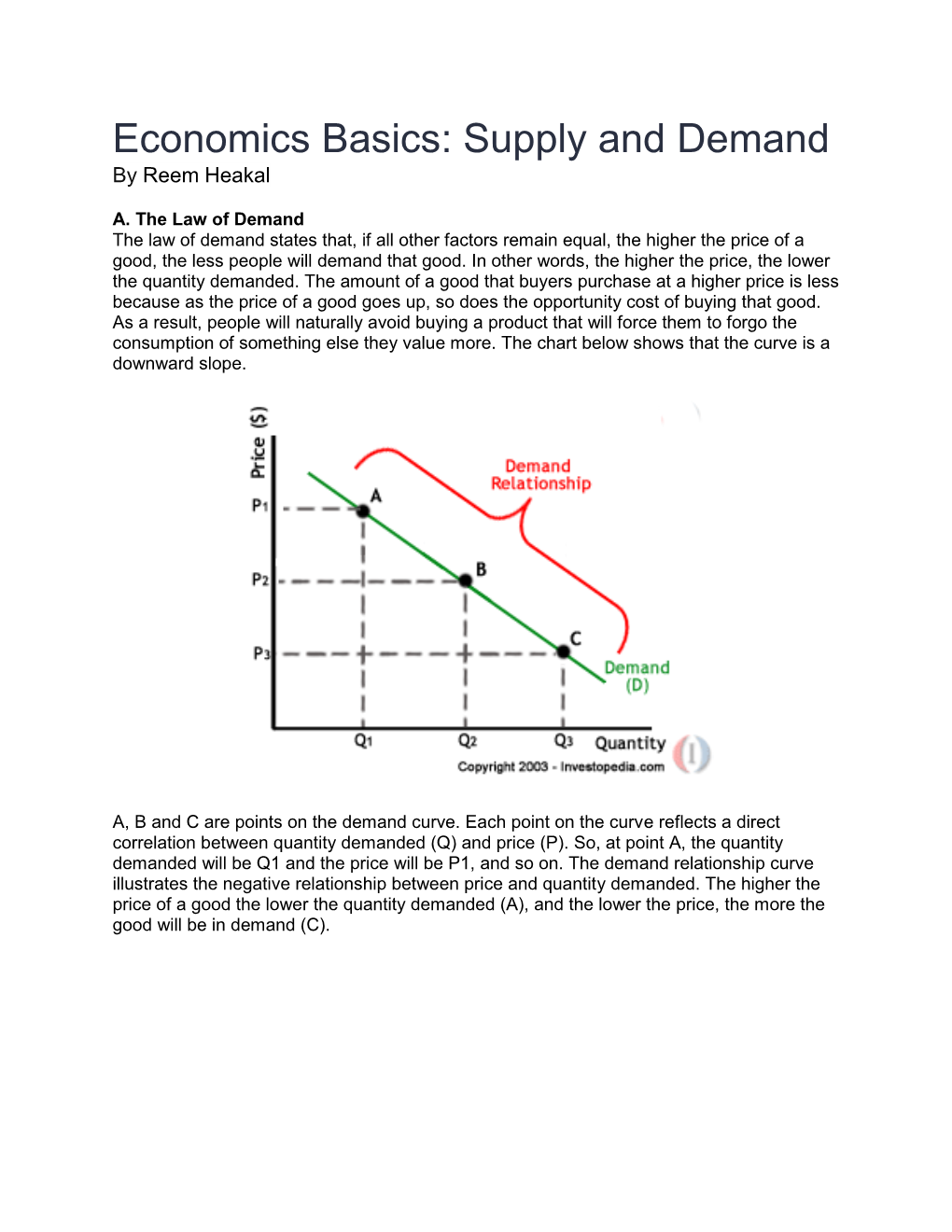 Economics Basics: Supply and Demand by Reem Heakal