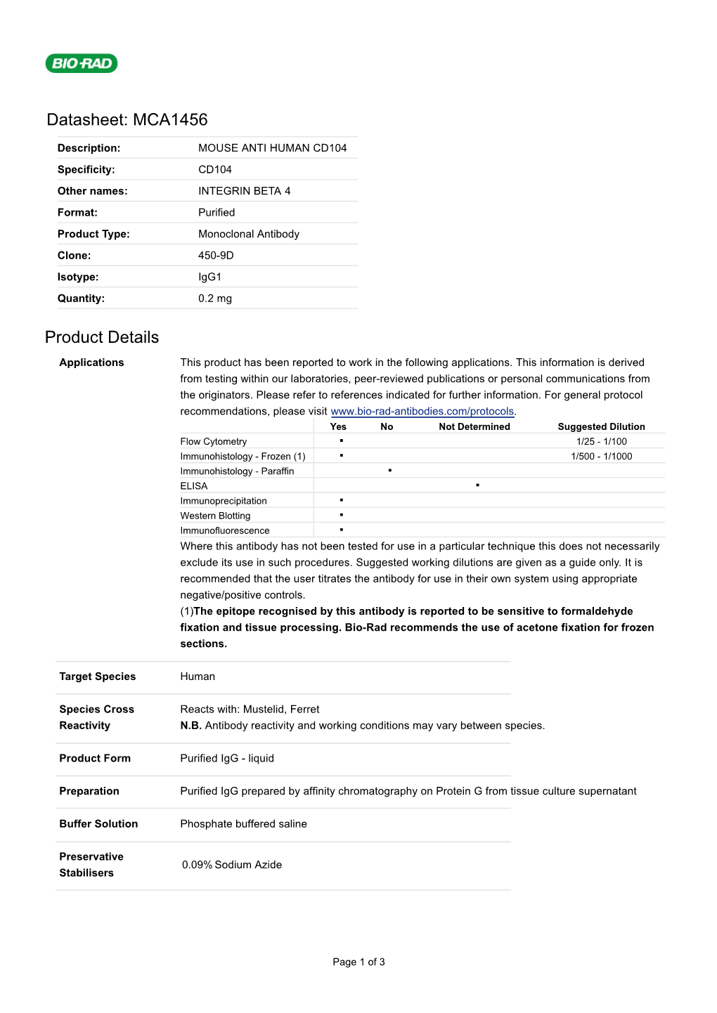 Datasheet: MCA1456 Product Details