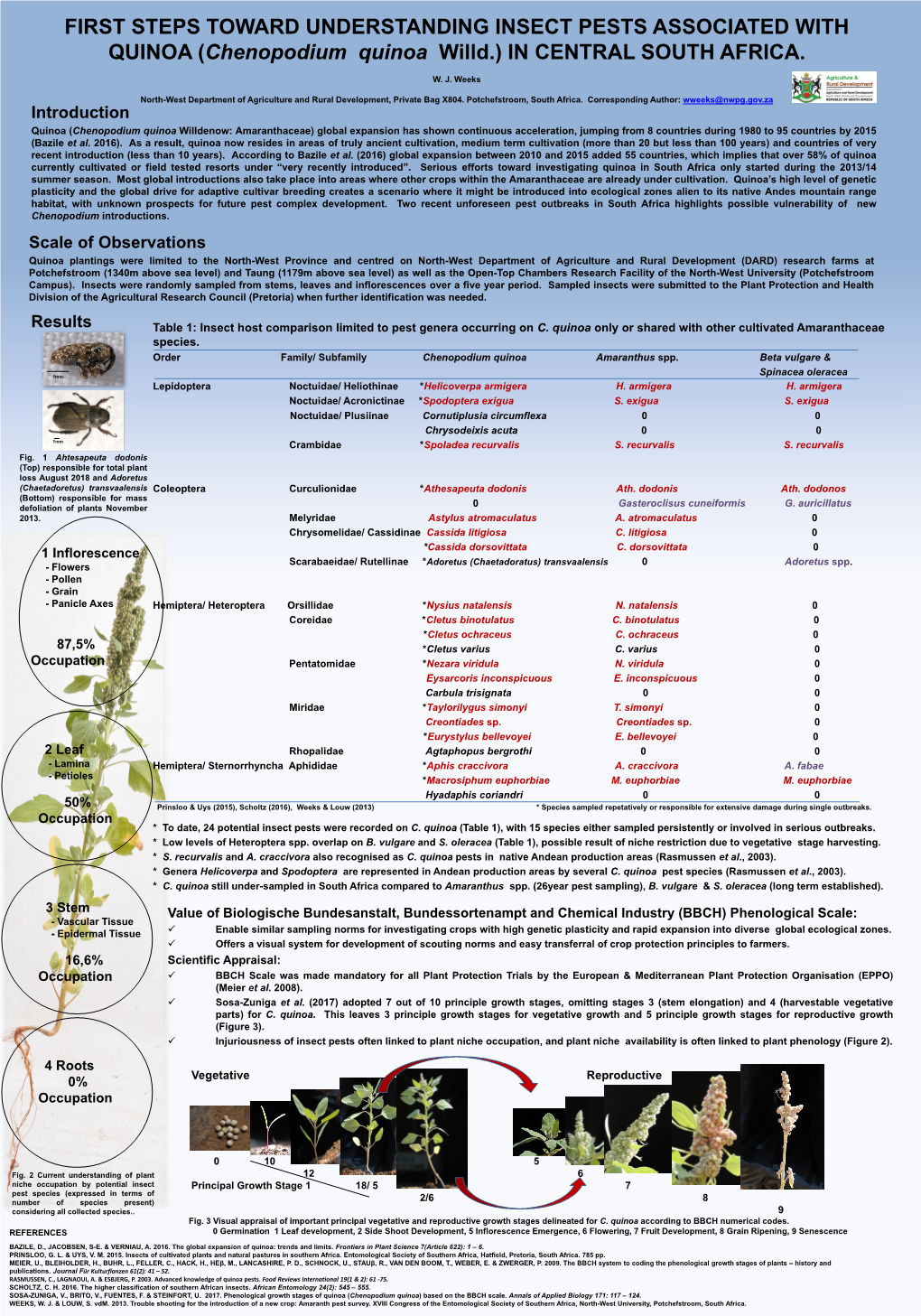 FIRST STEPS TOWARD UNDERSTANDING INSECT PESTS ASSOCIATED with QUINOA (Chenopodium Quinoa Willd.) in CENTRAL SOUTH AFRICA