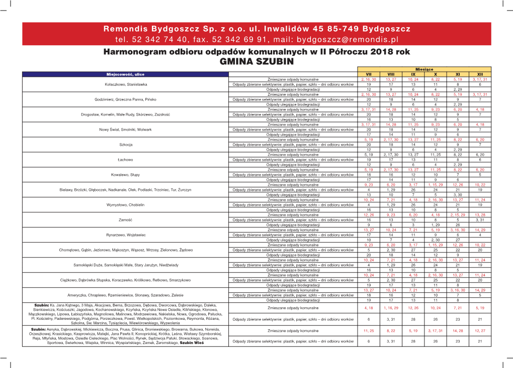Harmonogram Odbioru Odpadów Komunalnych W II