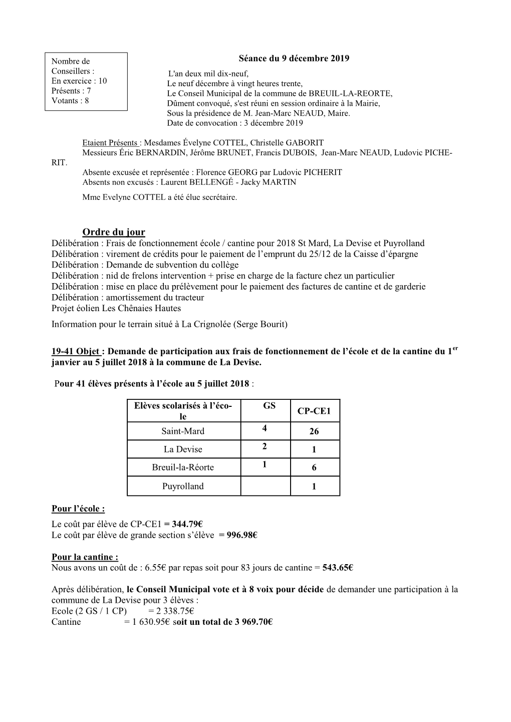 CR Du 9 Décembre 2019.Pdf (Pdf