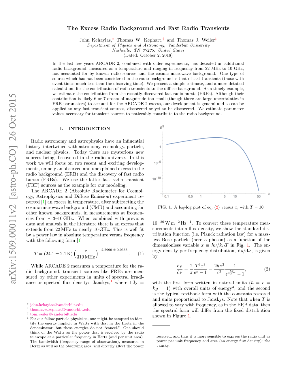 The Excess Radio Background and Fast Radio Transients