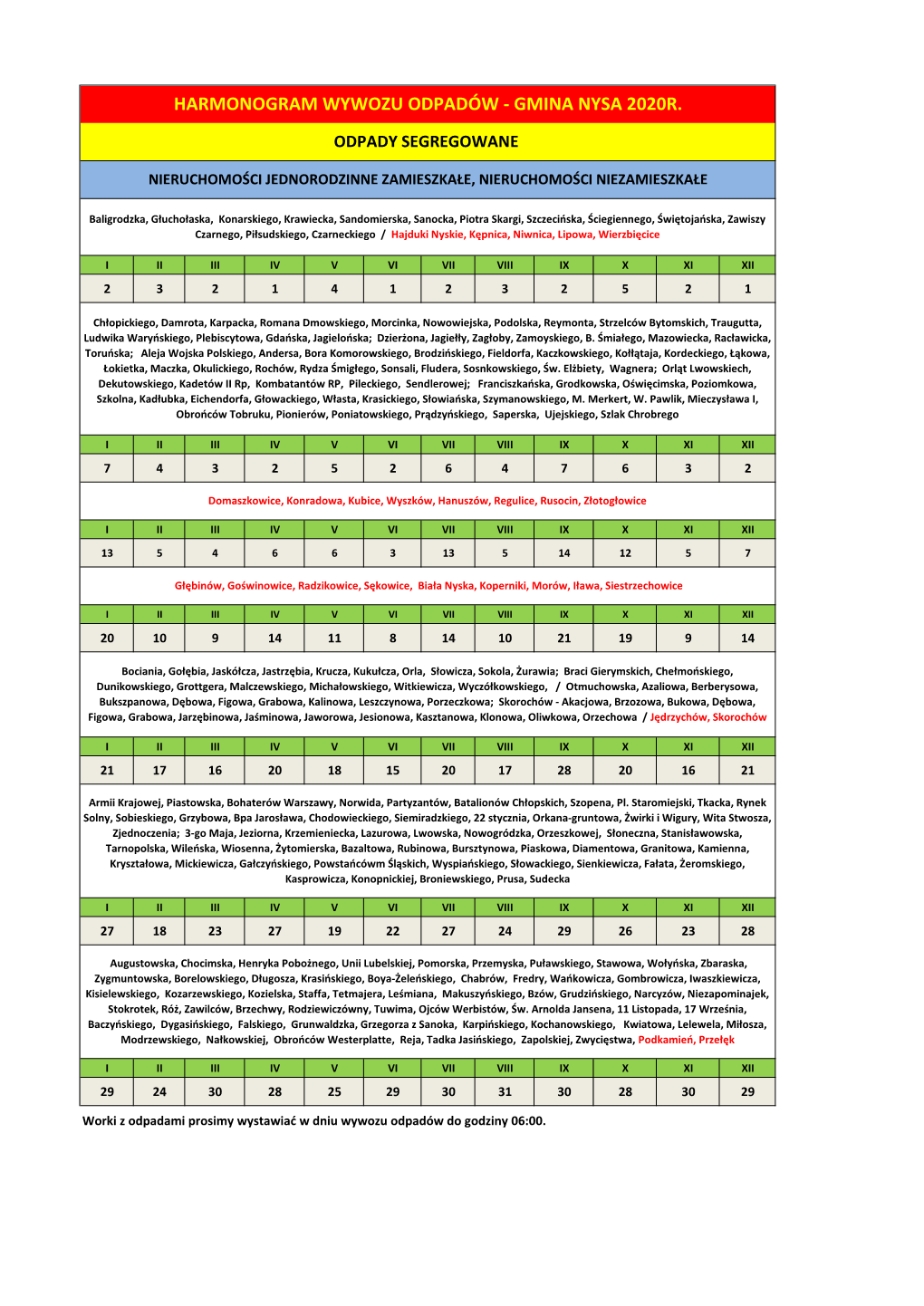 Harmonogram Wywozu Odpadów - Gmina Nysa 2020R