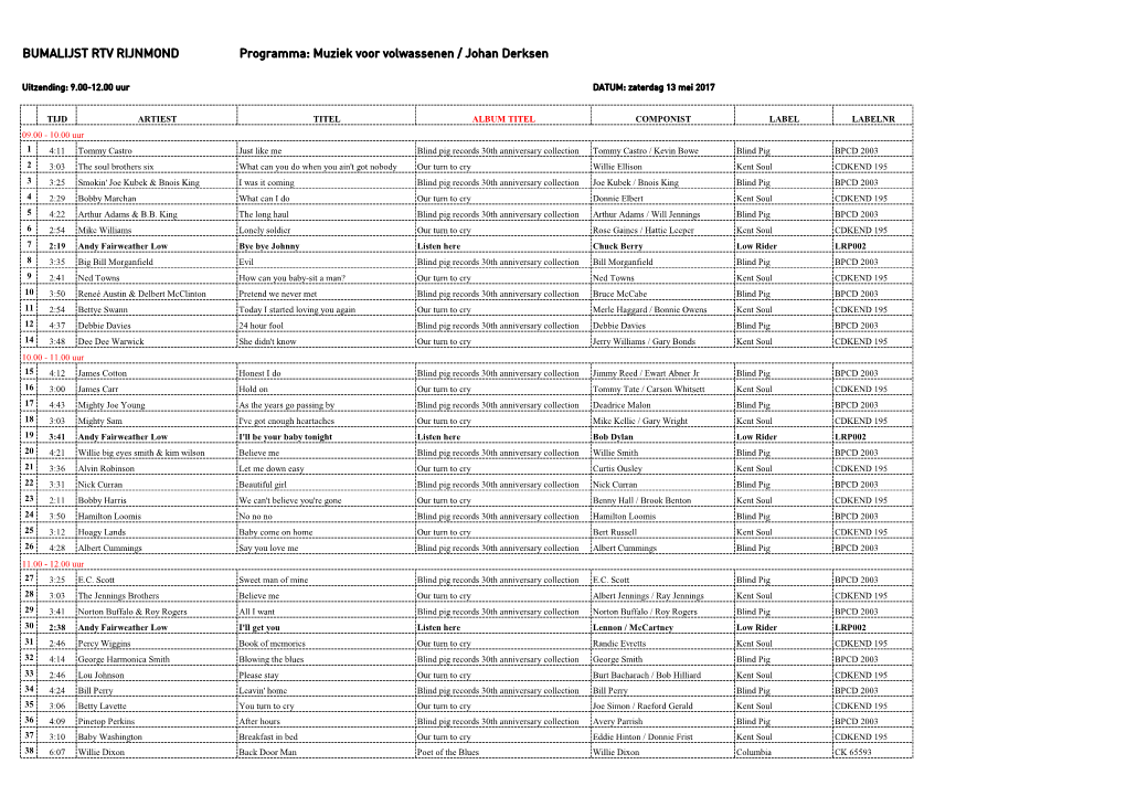 BUMALIJST RTV RIJNMOND Programma: Muziek Voor Volwassenen / Johan Derksen