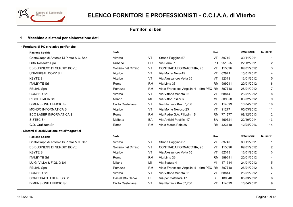 Elenco Fornitori E Professionisti - C.C.I.A.A