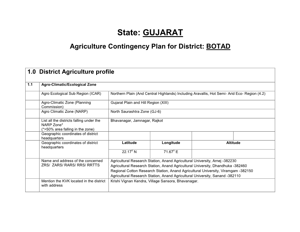 State: GUJARAT Agriculture Contingency Plan for District: BOTAD