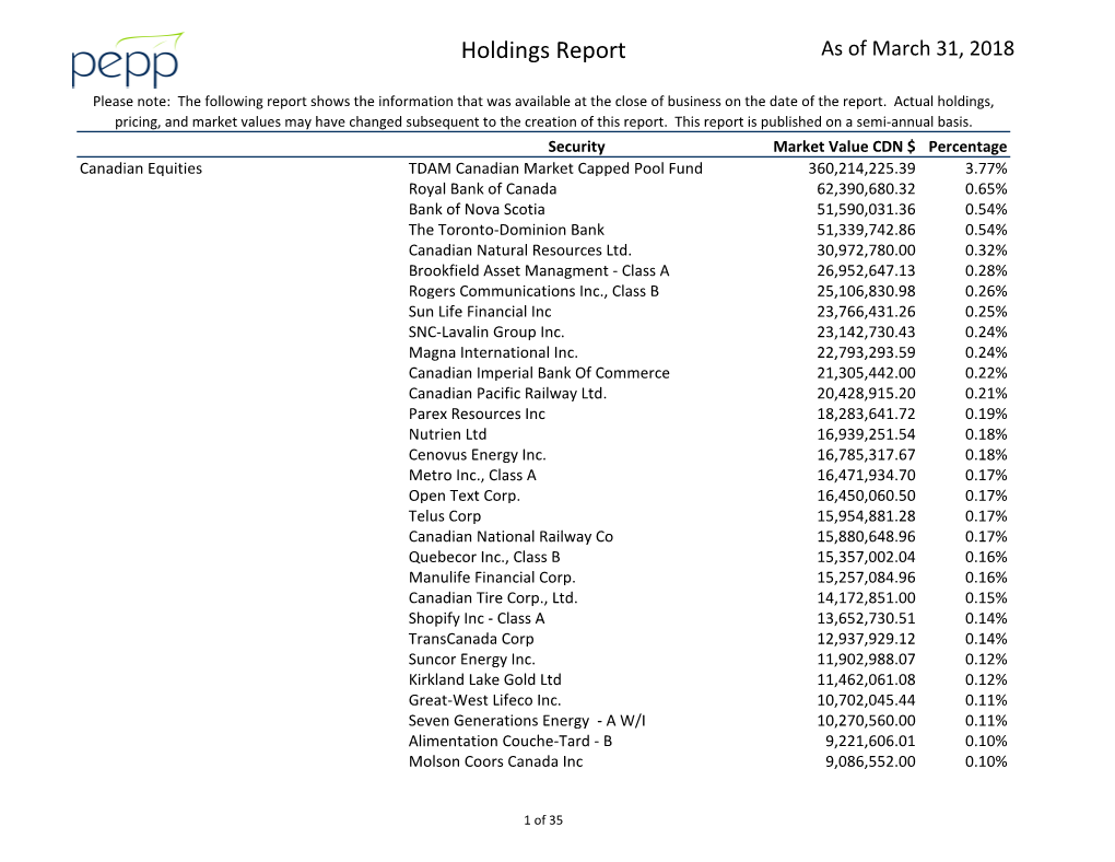 Holdings Report As of March 31, 2018