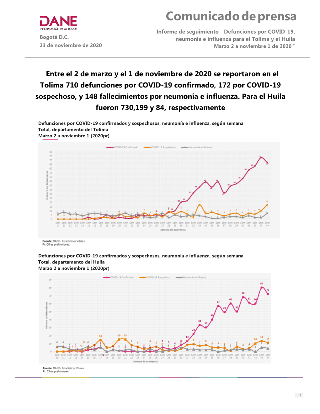 Comunicado De Prensa