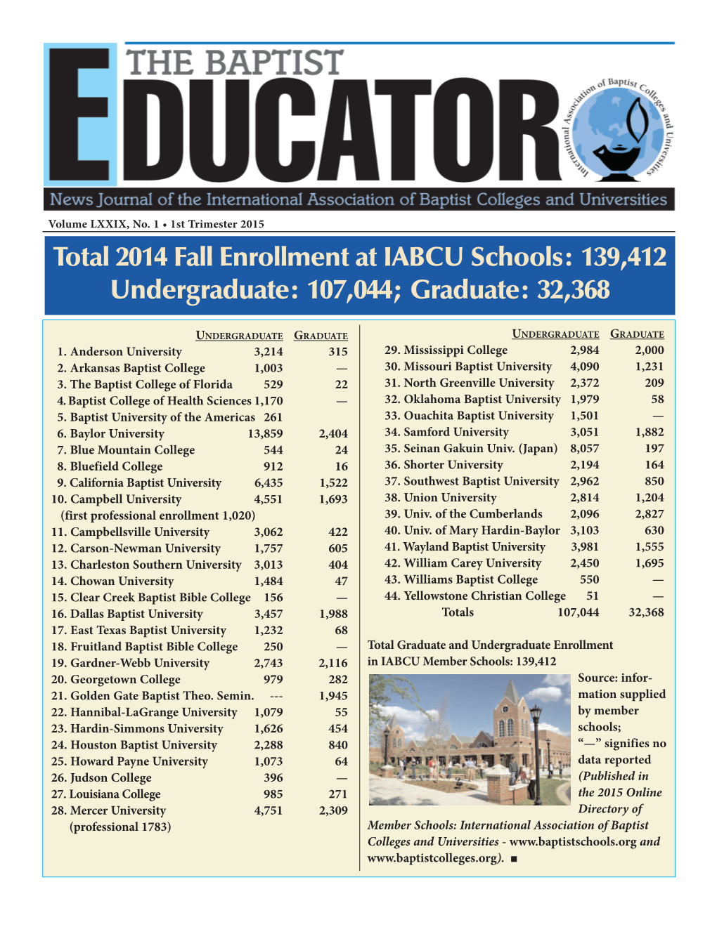 Educator-1St-Trimester-2015