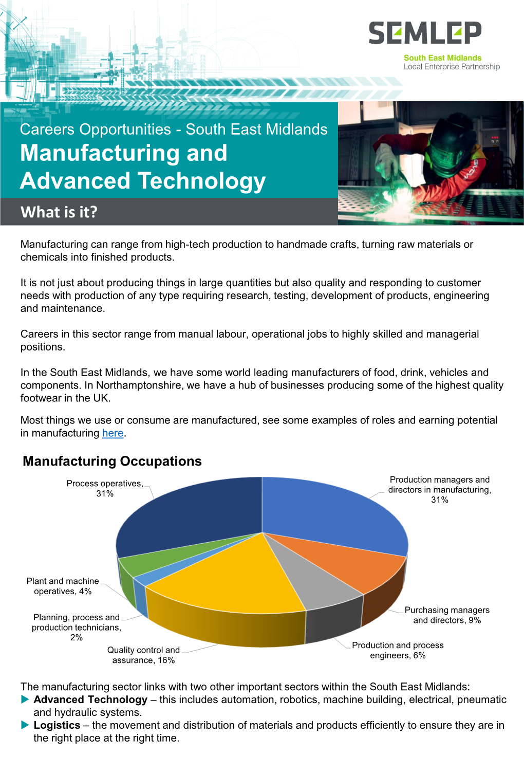 Advanced Manufacturing Information