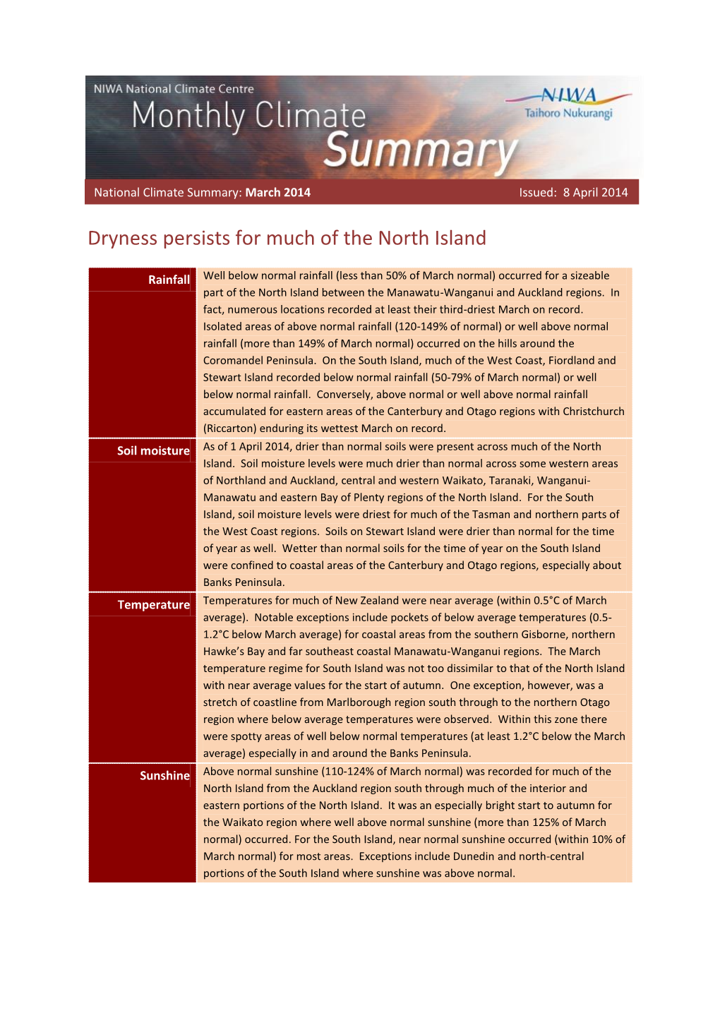 Climate Summary for March 2014