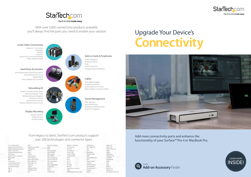 Connectivity Products Available, You’Ll Always Find the Parts You Need to Enable Your Solution Upgrade Your Device’S