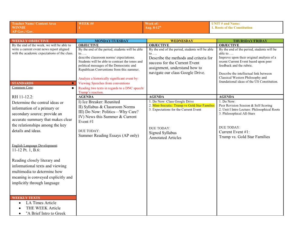 *Highlighted Items Indicate Discussion-Based Activities