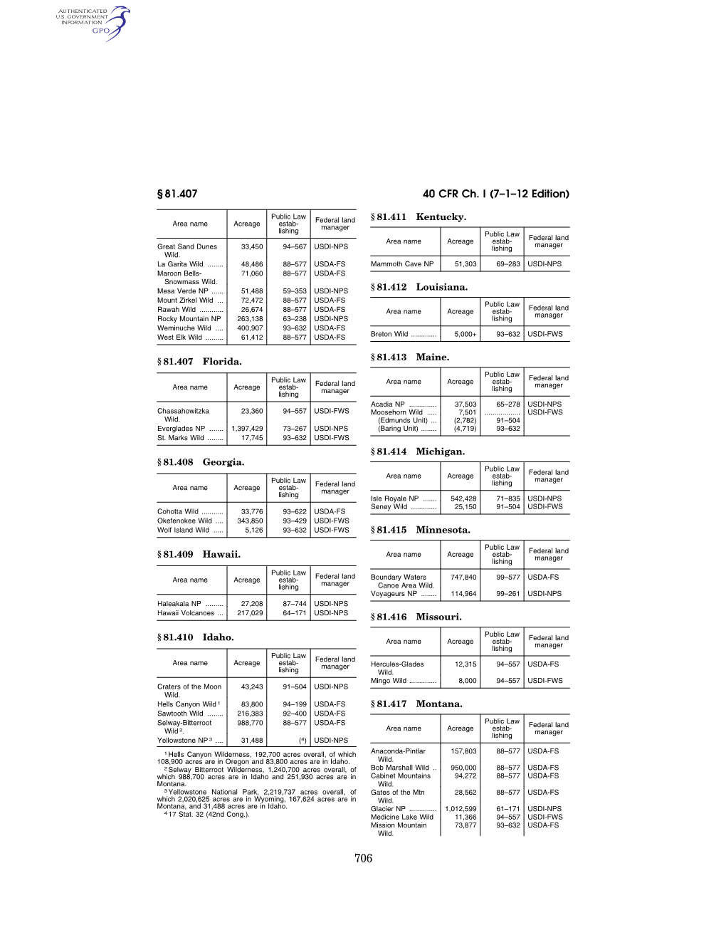 40 CFR Ch. I (7–1–12 Edition) § 81.407