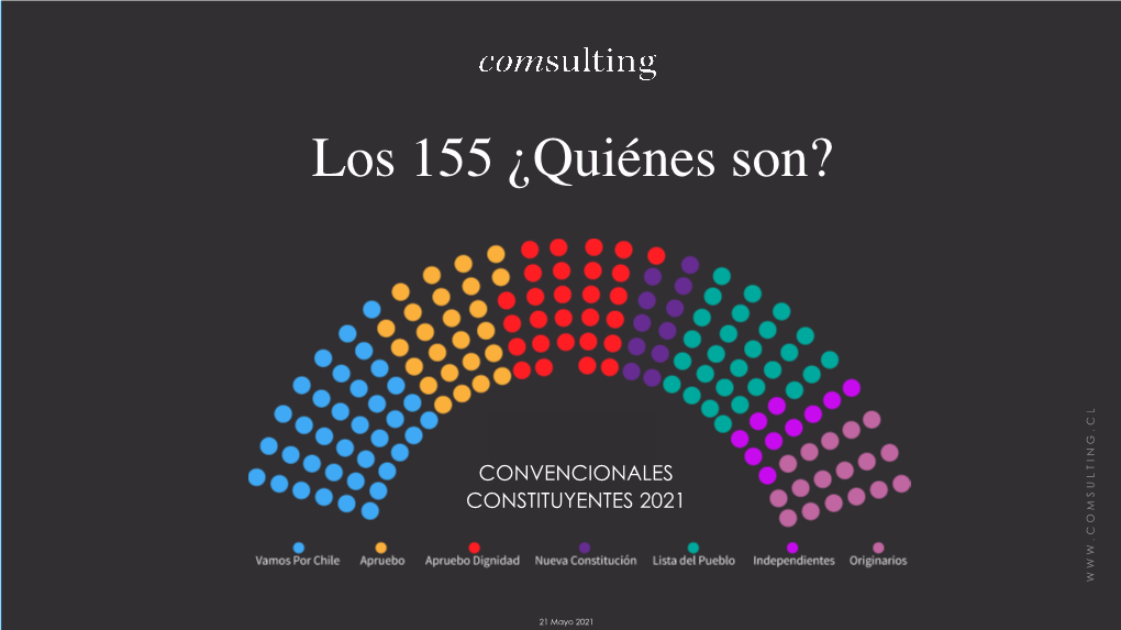 Convencionales Constituyentes 2021