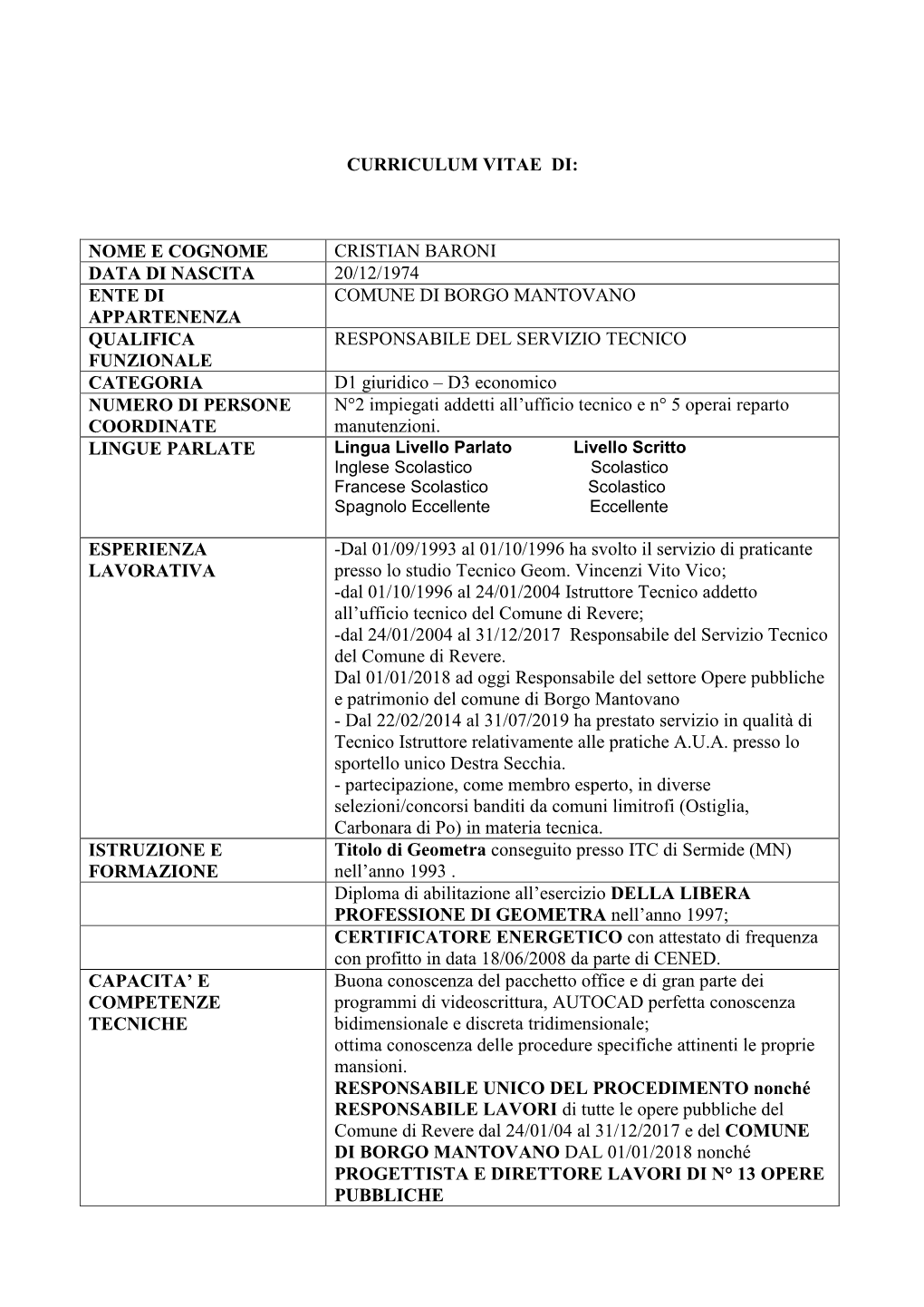 Curriculum Vitae Di