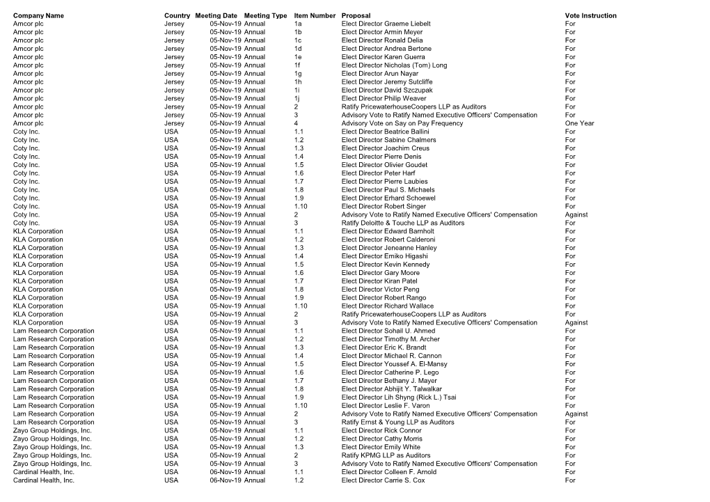 November (PDF Document, 479