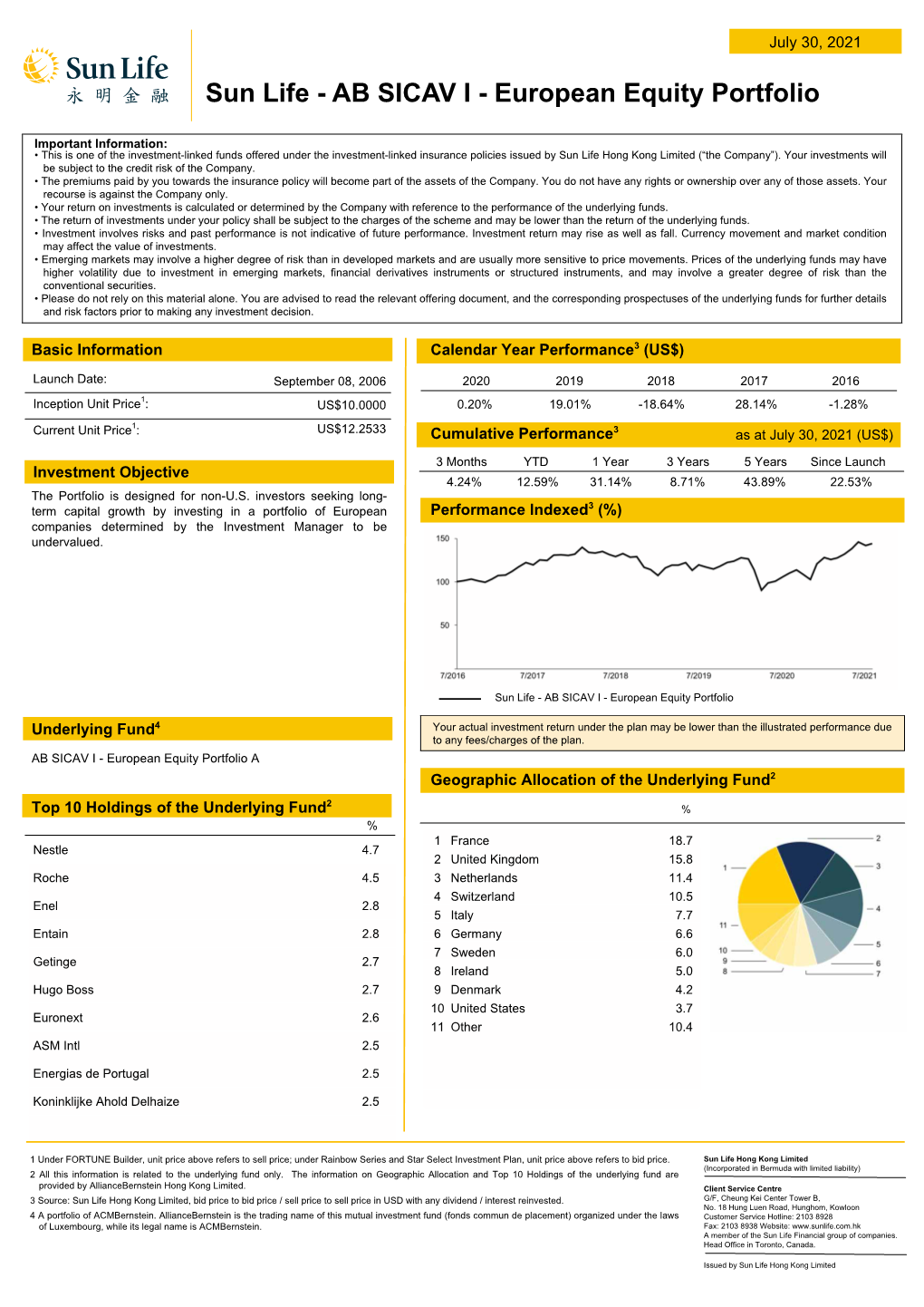 Sun Life - AB SICAV I - European Equity Portfolio