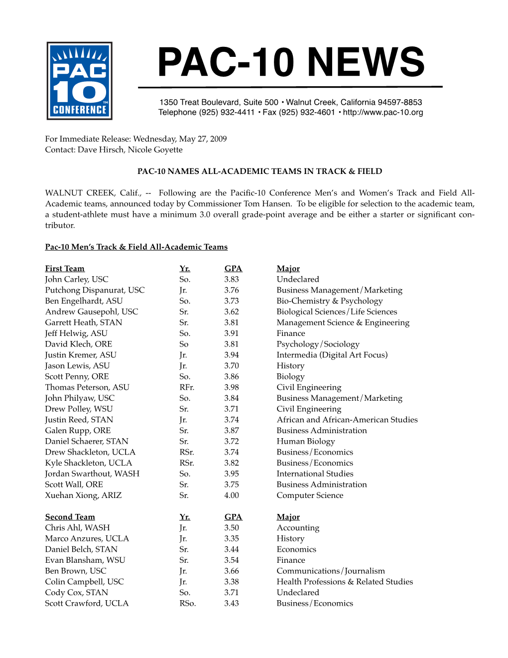 09 T&F All-Academic