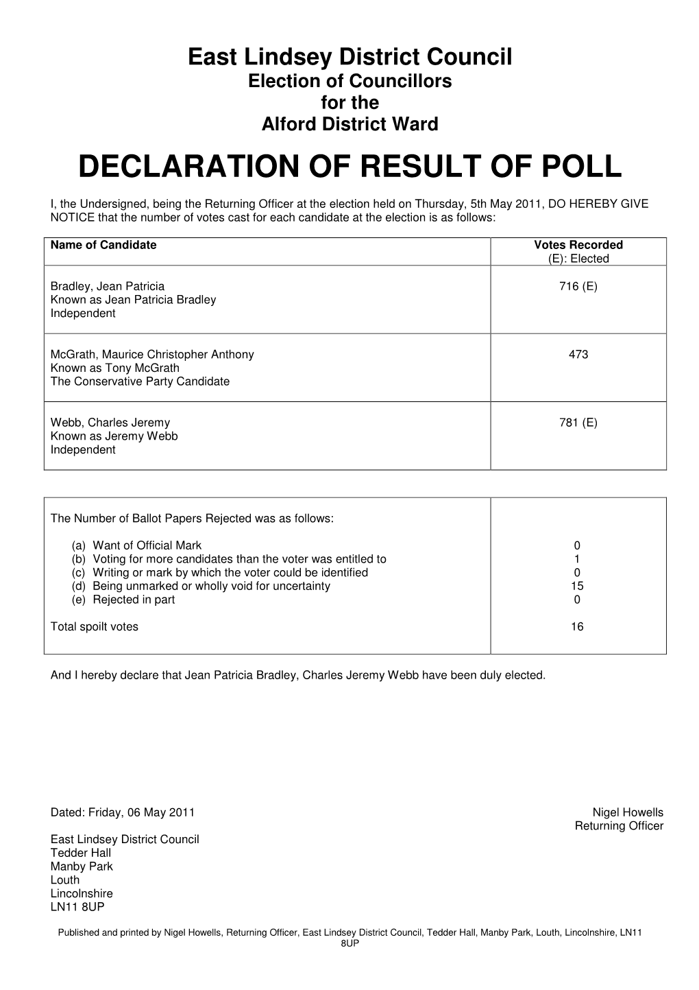 East Lindsey District Council Election of Councillor for the Burgh Le Marsh District Ward