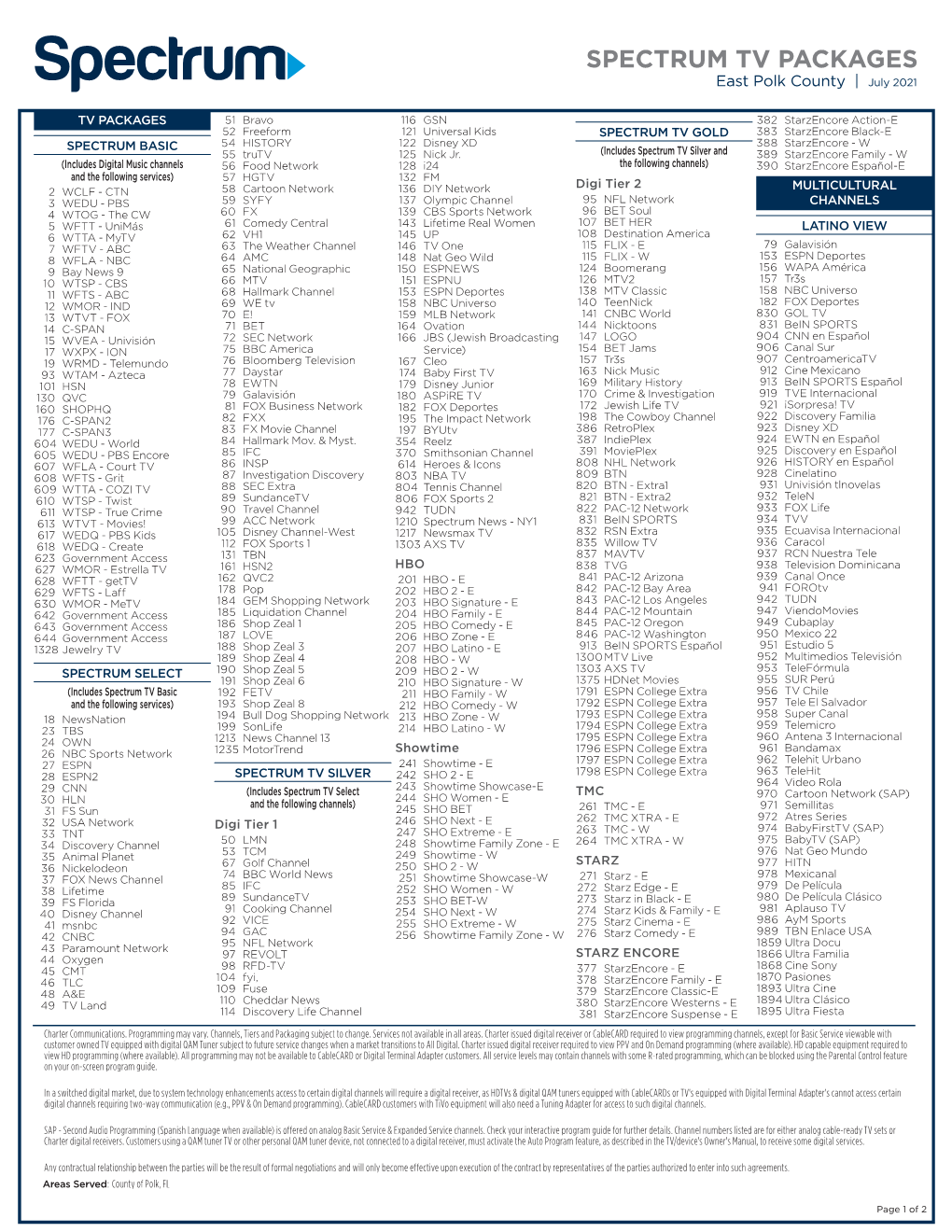 SPECTRUM TV PACKAGES East Polk County | July 2021