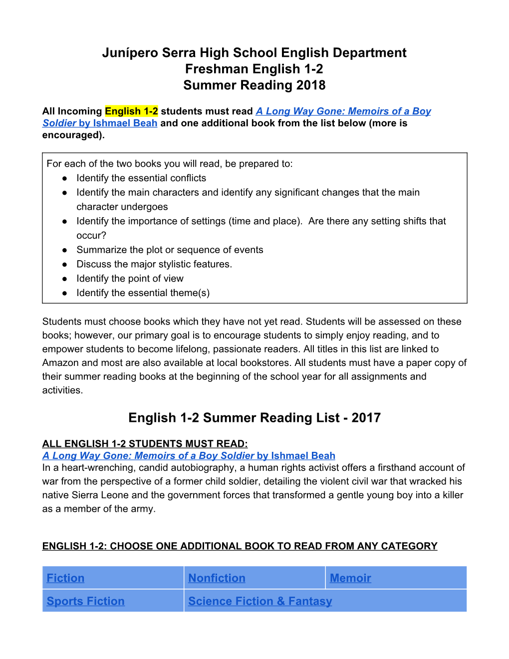 Junípero Serra High School English Department Freshman English 1-2 Summer Reading 2018