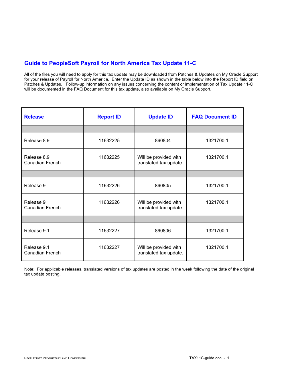 Tax Update 11-C Guide