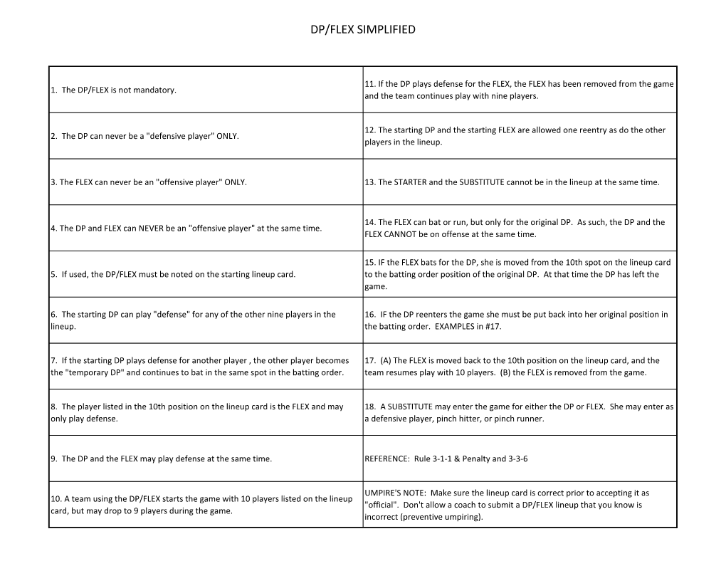 Softball DP FLEX Simplified Chart