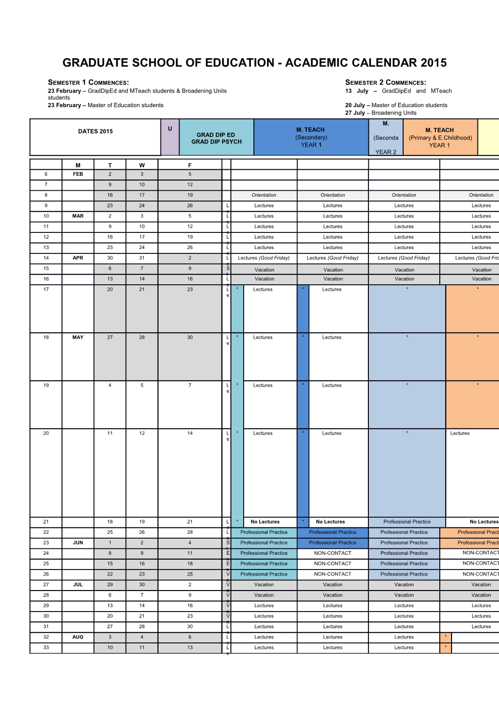 Graduate School of Education - Academic Calendar 2015