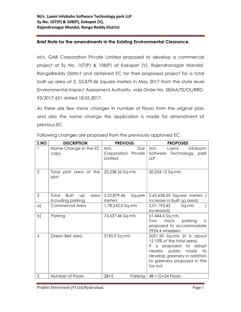 M/S. Laxmi Infobahn Software Technology Park LLP Sy.No: 107(P) & 108(P), Kokapet (V), Rajendranagar Mandal, Ranga Reddy District