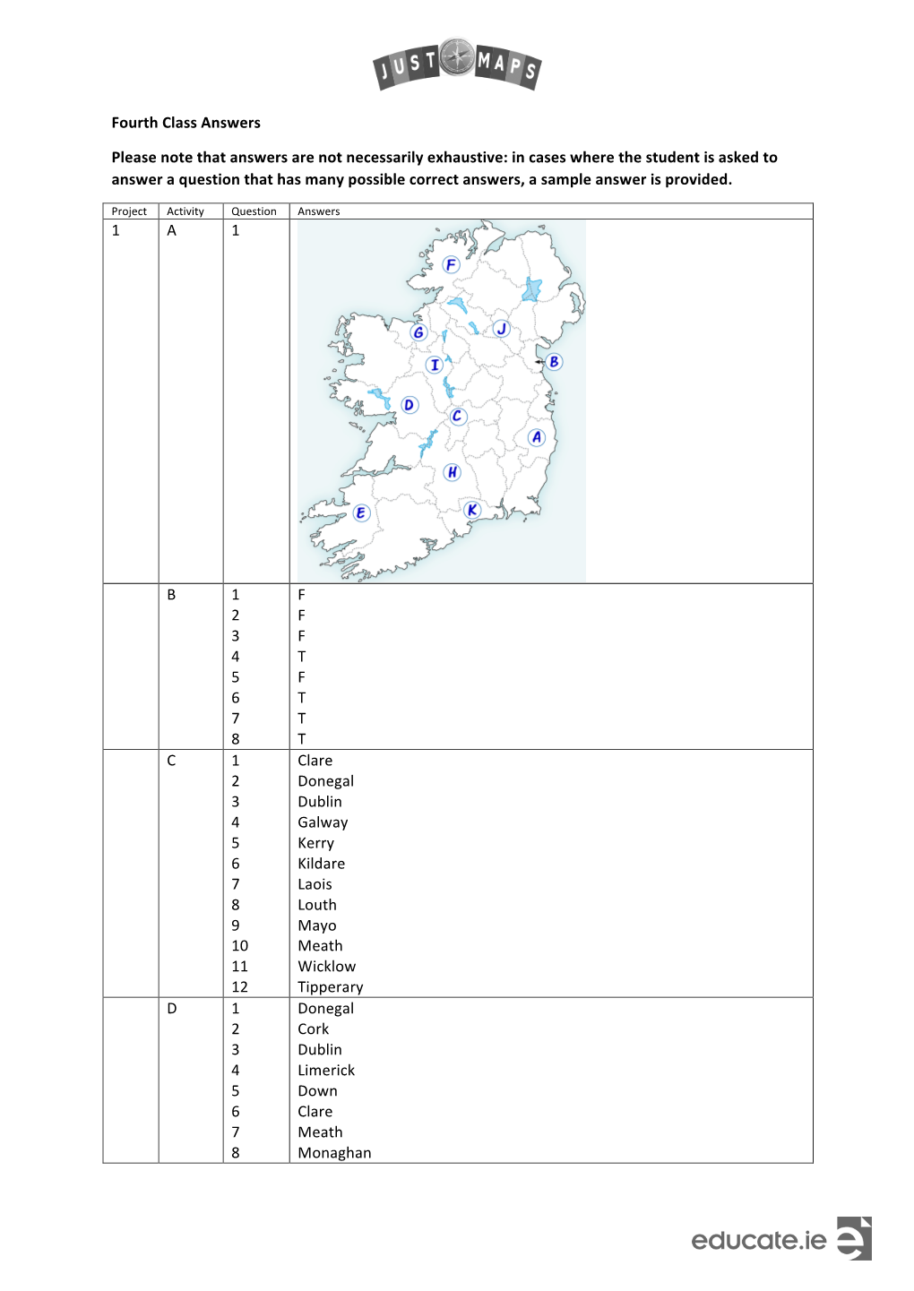 Just Maps 4Th Class