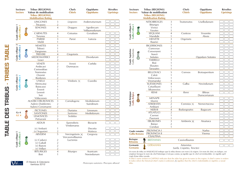 Mise En Page 1