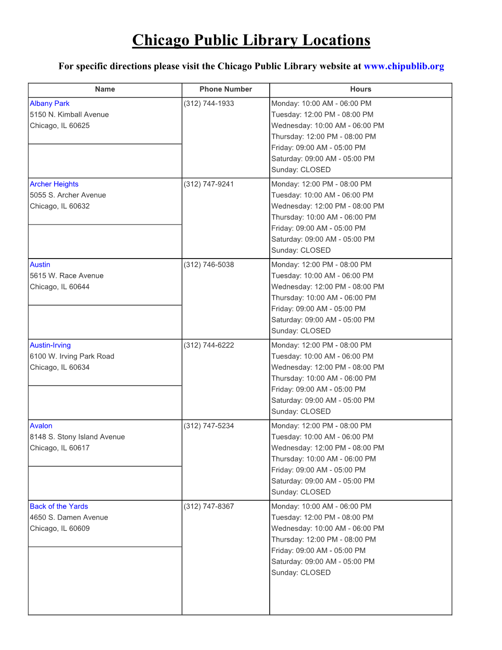 Chicago Public Library Locations