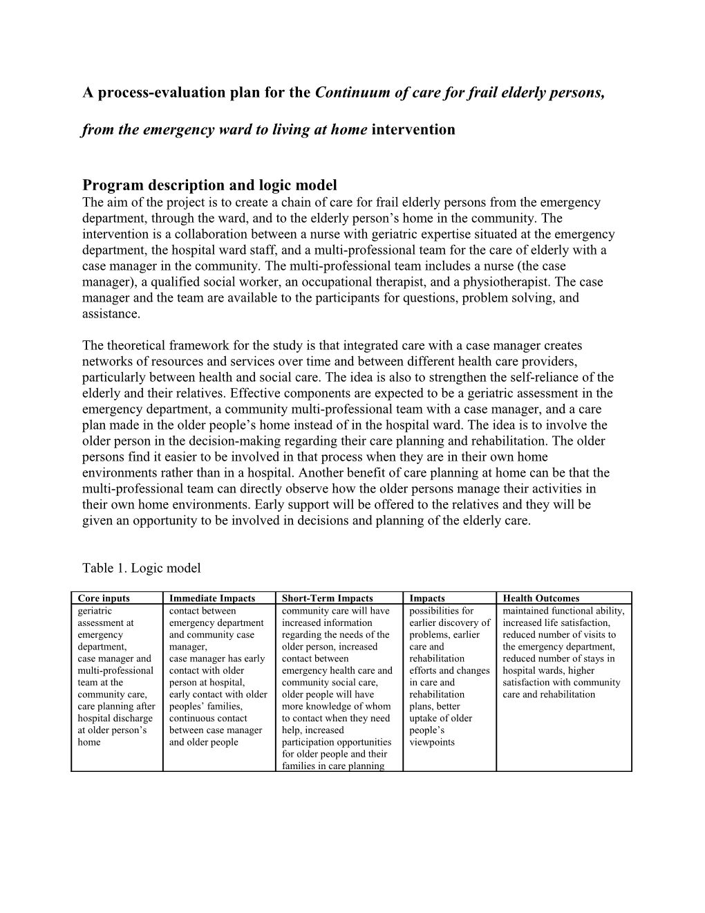 Program Description and Logic Model