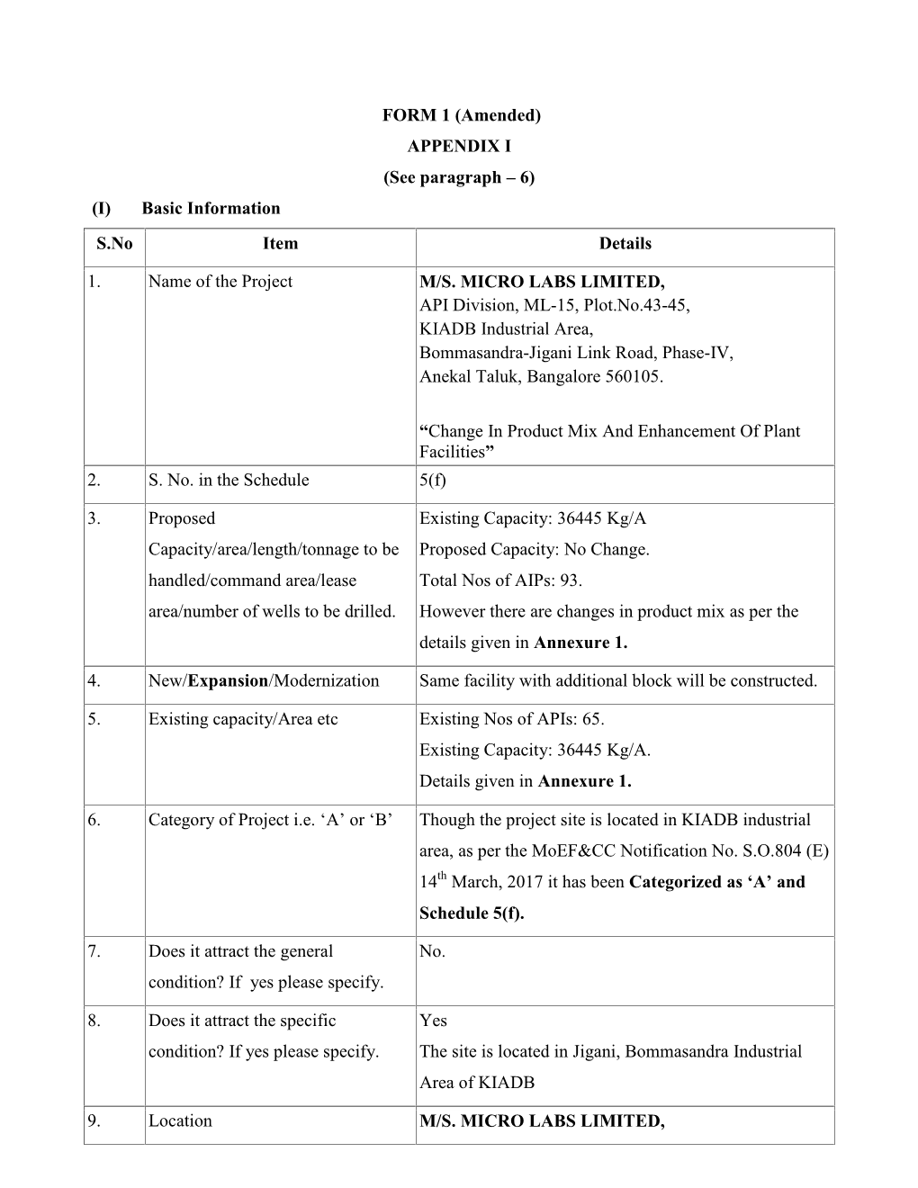 (I) Basic Information S.No Item Details 1. Name of the Project M/S. MICRO